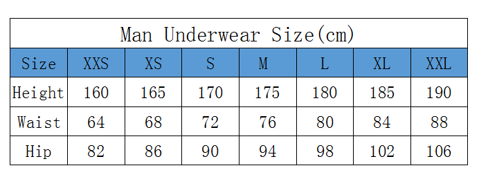 Ropa interior de látex para ho - Pouch Boxer Pouch reseña y precio